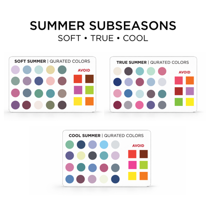 Credit Card Seasonal Color Guide