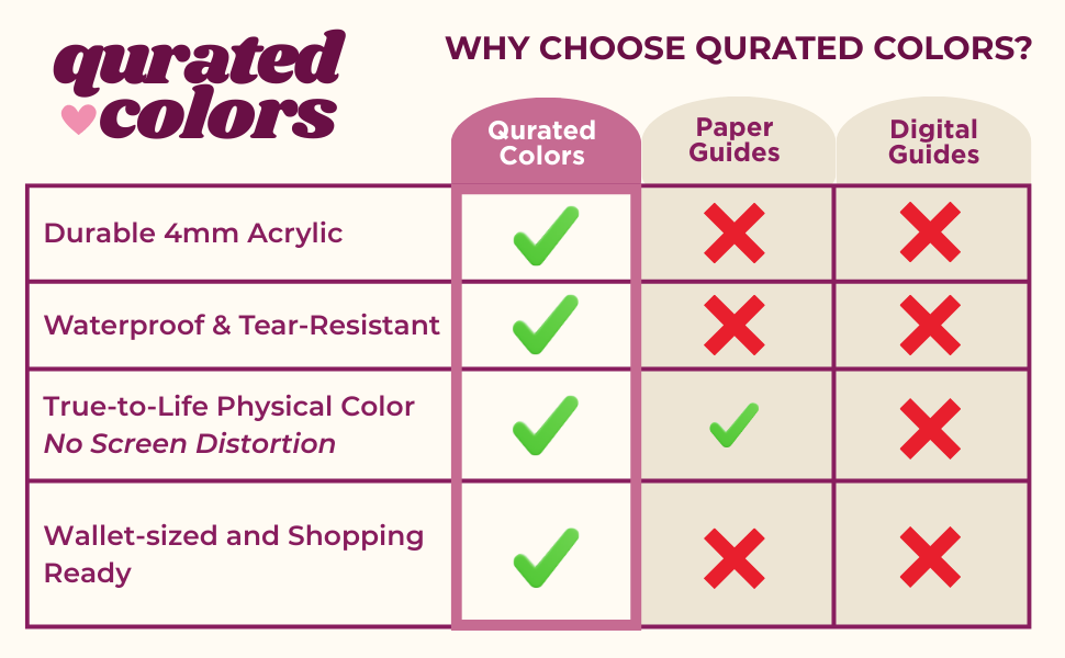 Seasonal Color Guide – Acrylic Swatch Card